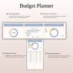 Ultimate Budget Planner (Excel & Google Sheets)