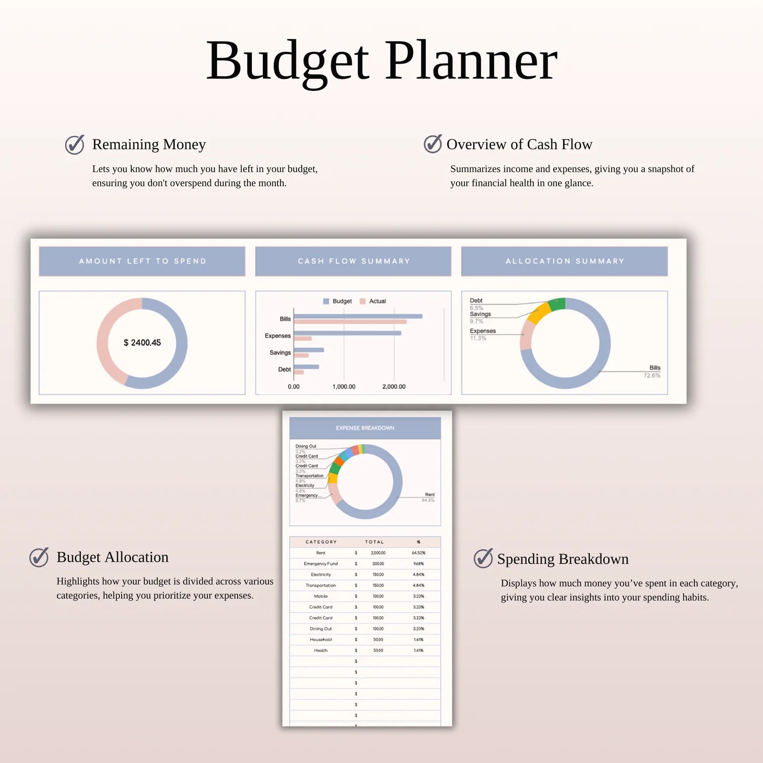Ultimate Budget Planner (Excel & Google Sheets)