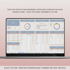 Ultimate Budget Planner (Excel & Google Sheets)